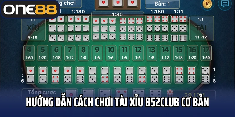 Hướng dẫn cách chơi tài xỉu One88 cơ bản
