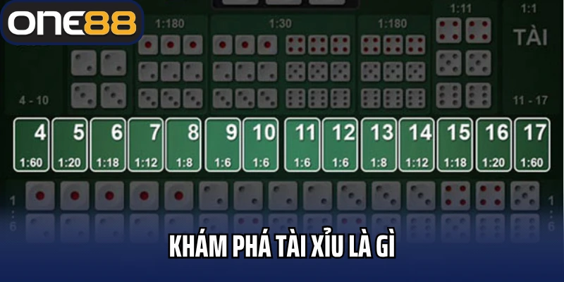 Khám phá tài xỉu là gì