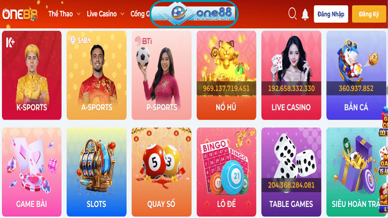 One88 tạo uy tín nhờ hạ tầng công nghệ và dữ liệu chuẩn